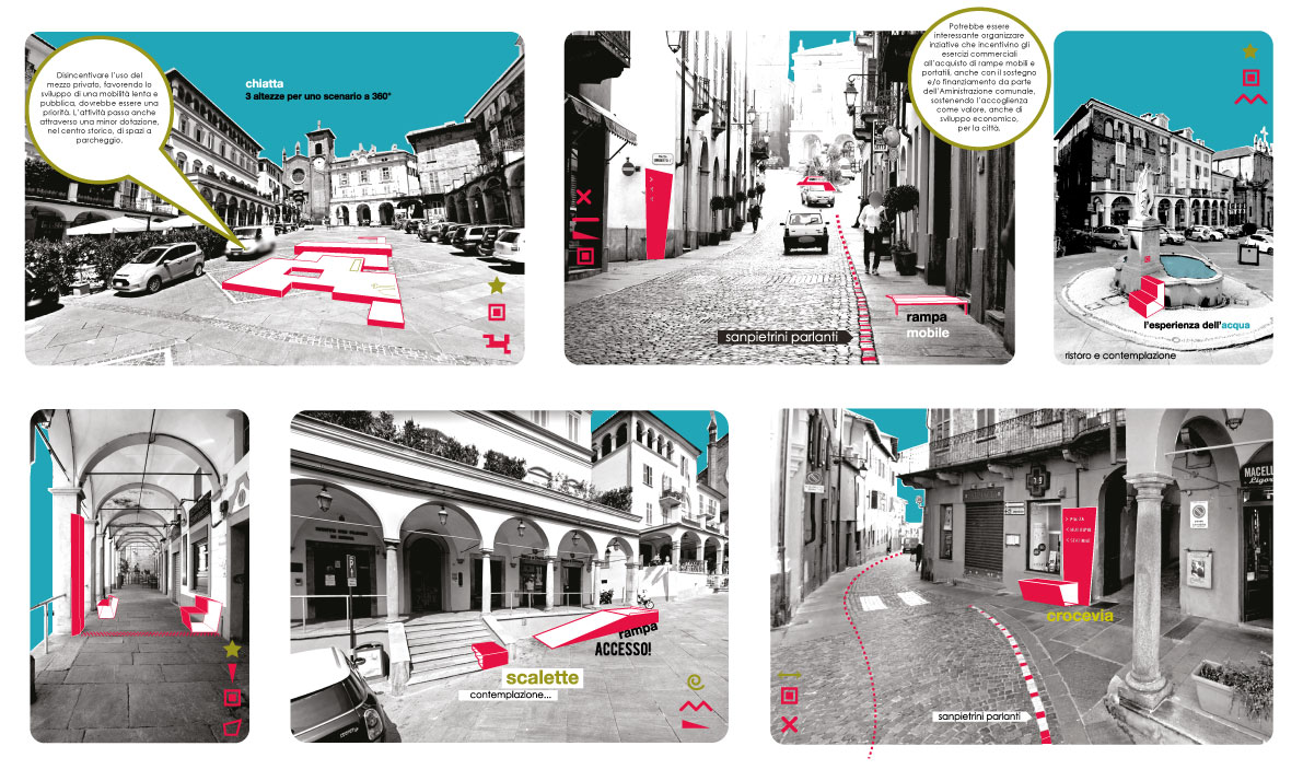 Illustrazione delle soluzioni previste per Moncalieri Torino