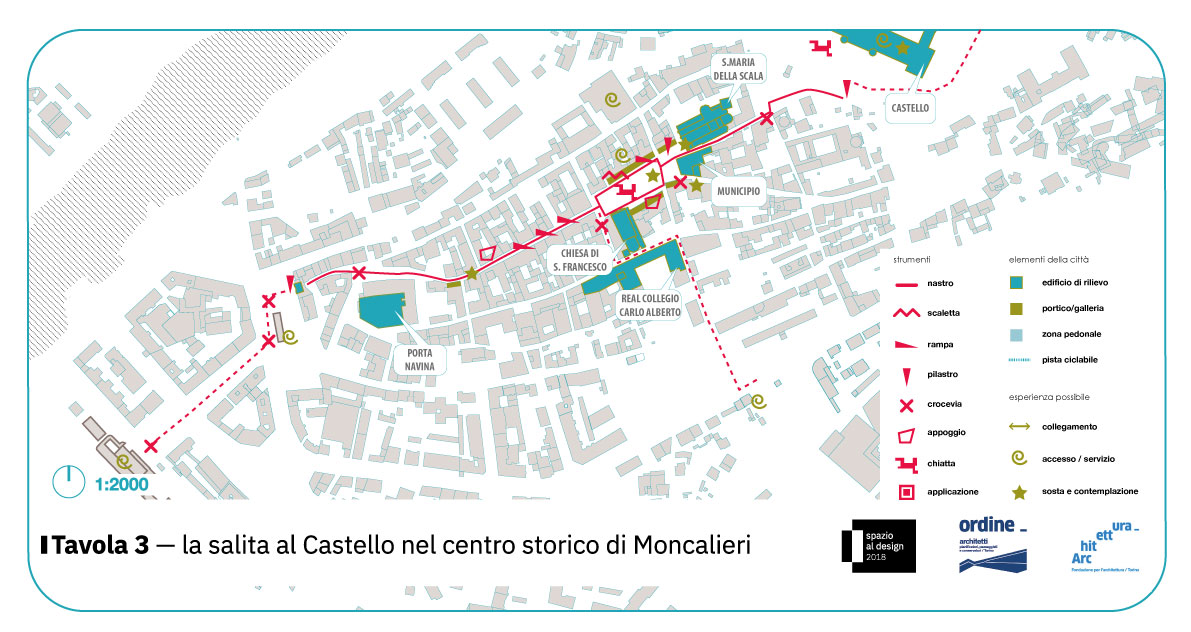 Tavola di progetto che illustra gli interventi previsti sulla salita di Moncalieri a Torino